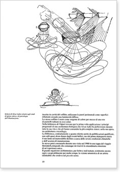 Pubblication_design-Book_AALTO_VIIPURI-inside_page_01