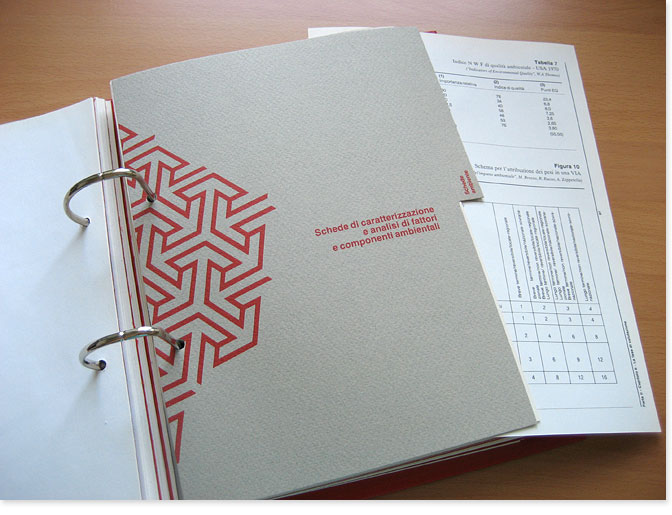 Pubblication_design-Annual_report